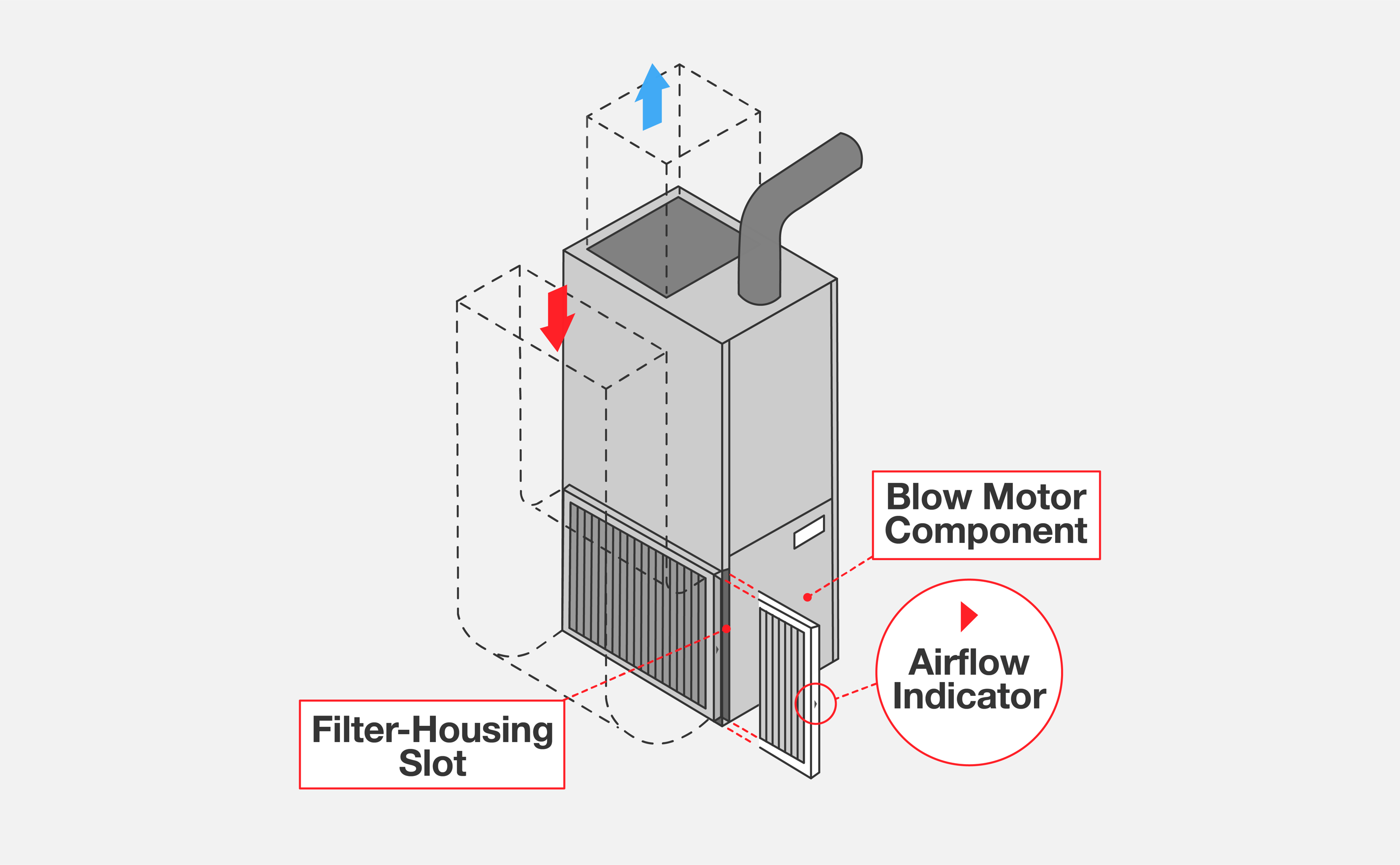 Which direction should the airflow arrow point on my air filter?