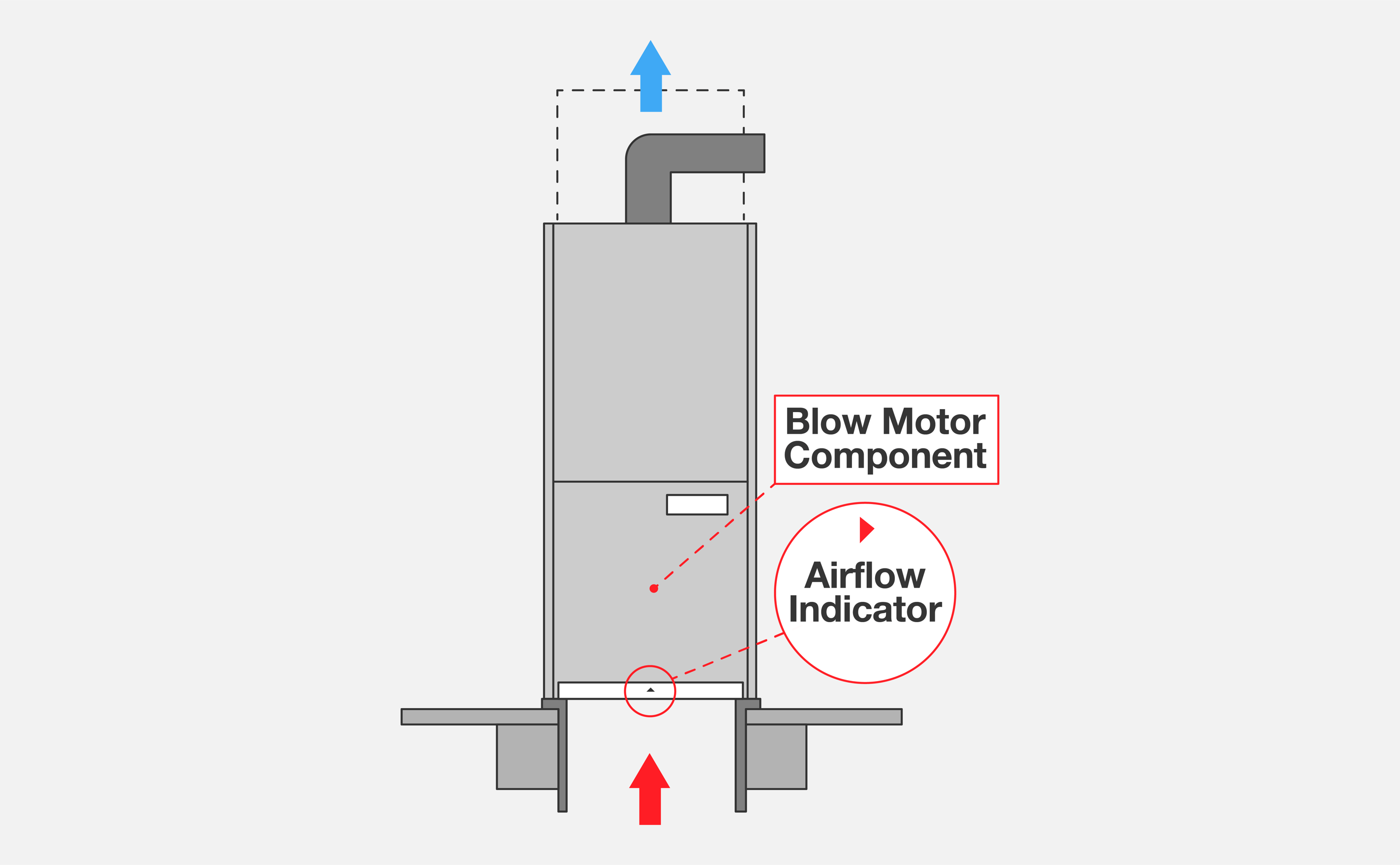 Which direction should the airflow arrow point on my air filter 