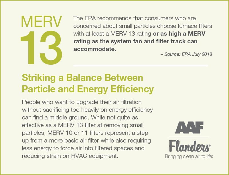 MERV13_Infographic_800x614