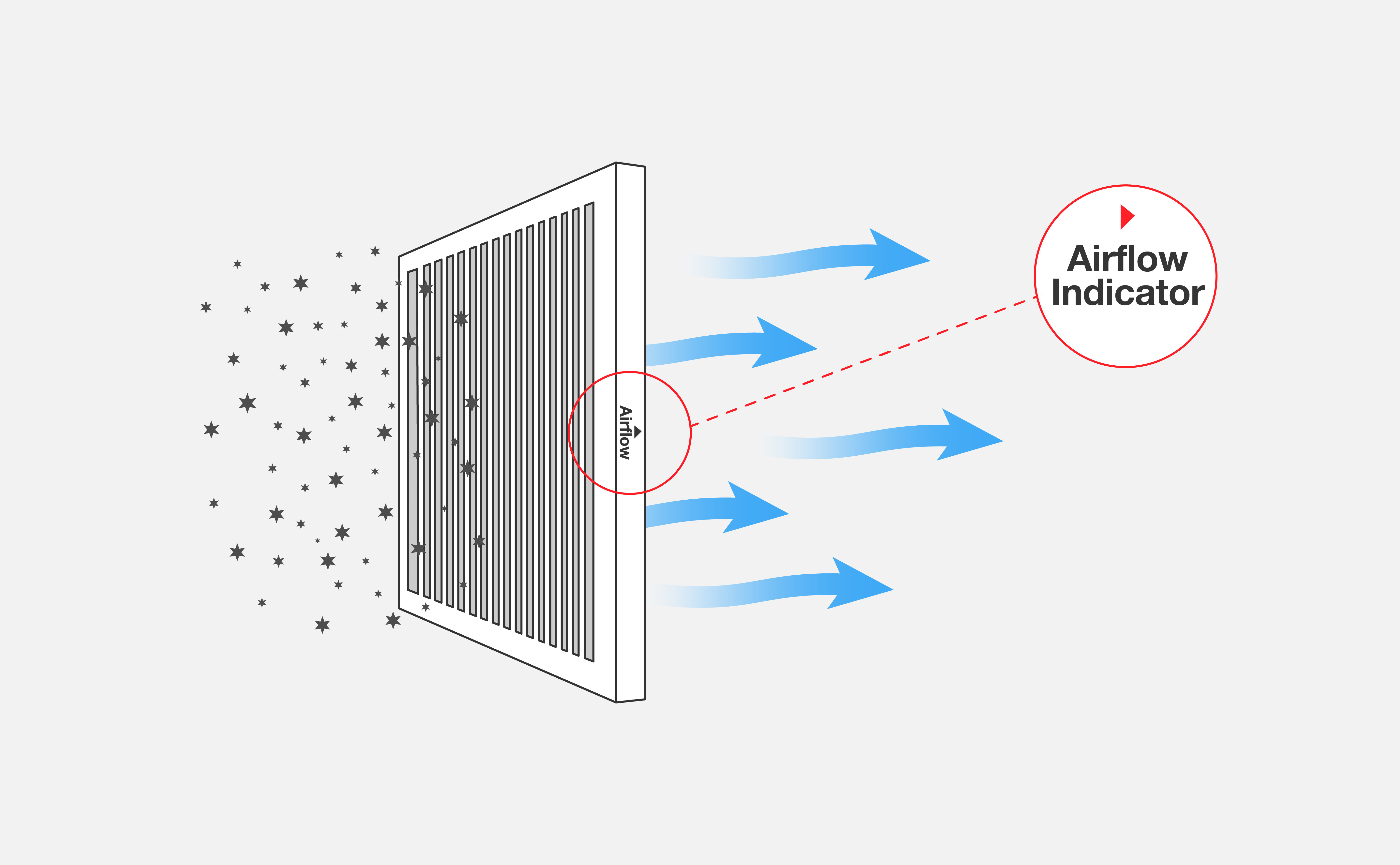 determine furnace air flow direction Amaya